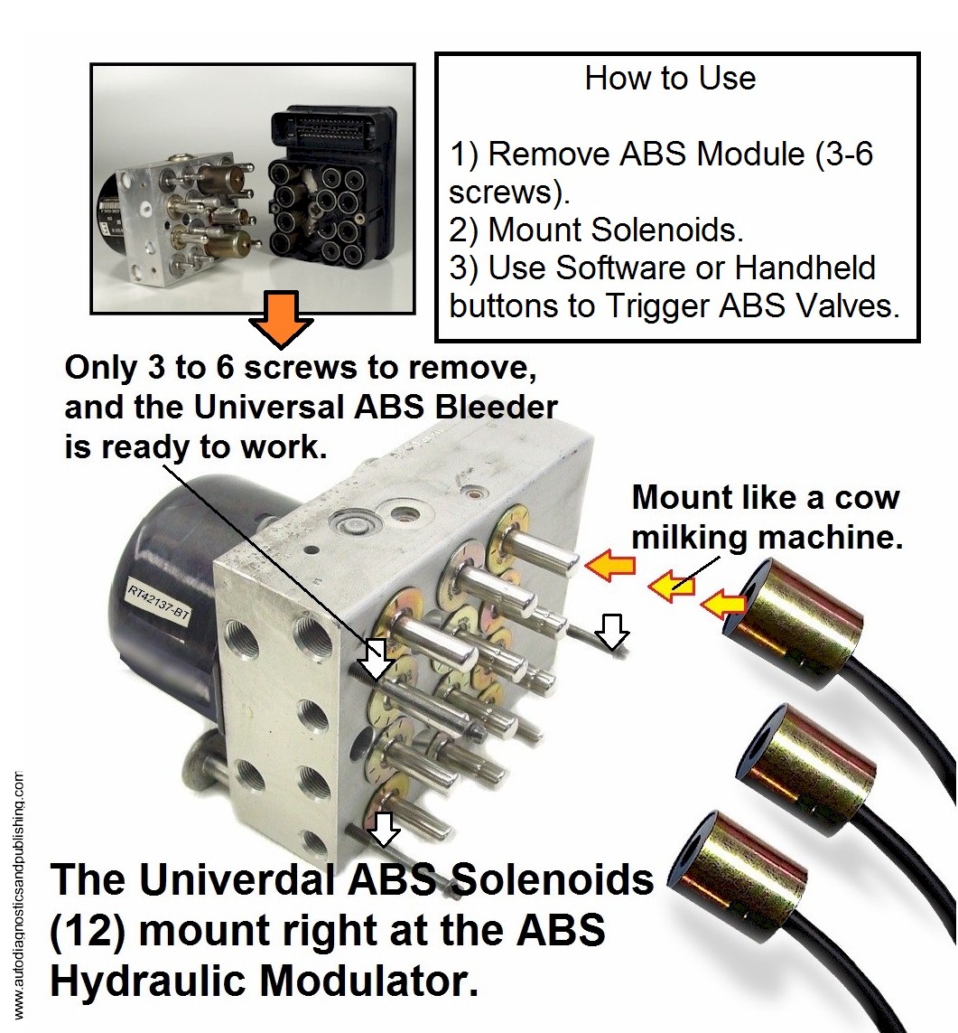 universal_automotive_ABS_Bleeder